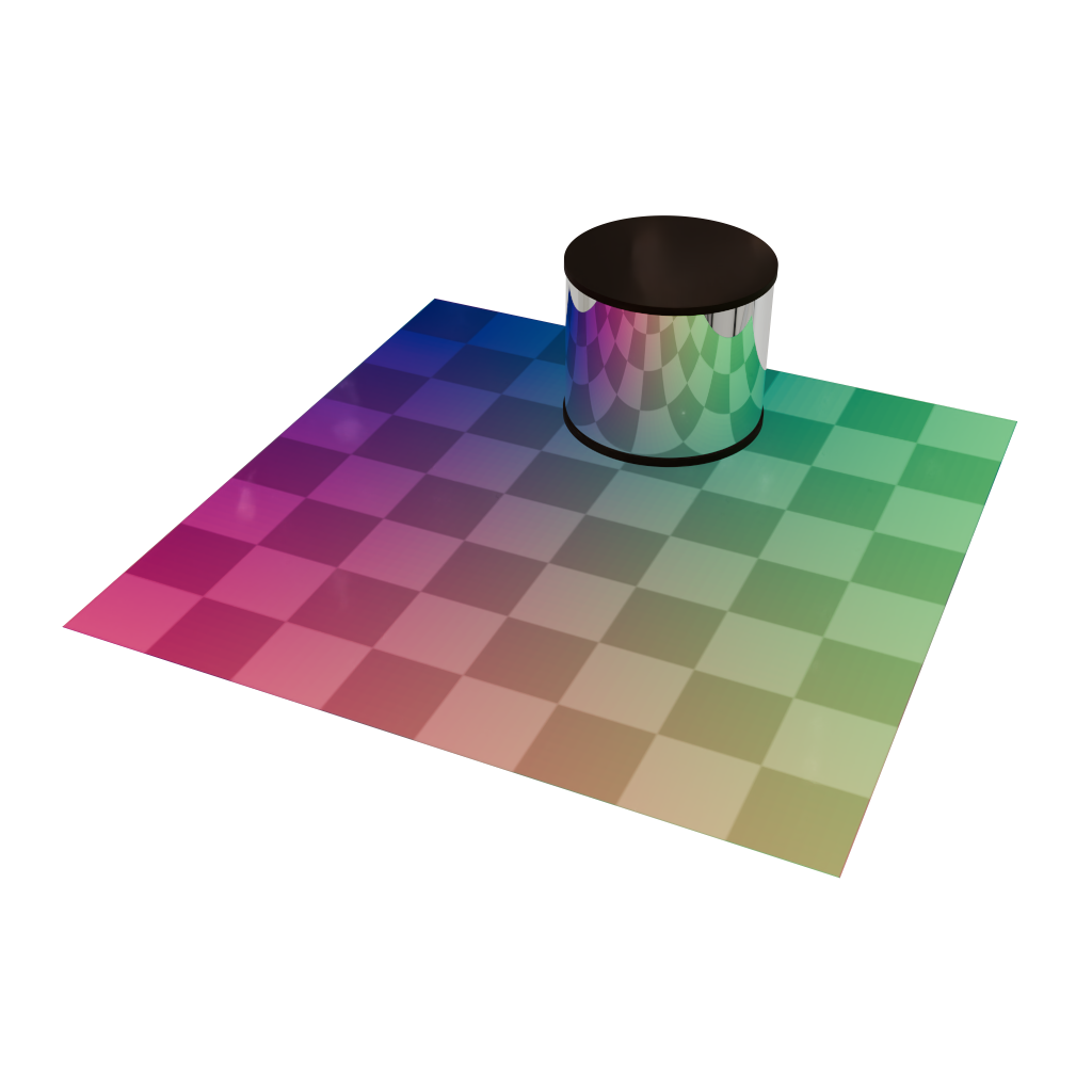 Cylindrical mirror view